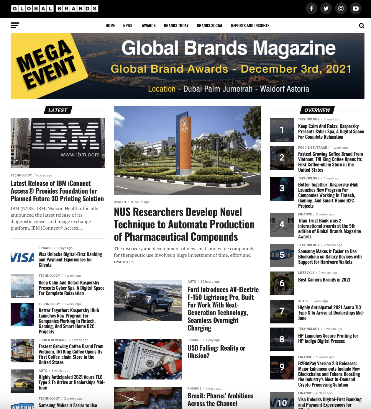 ������ Global Brands (���, 2020)